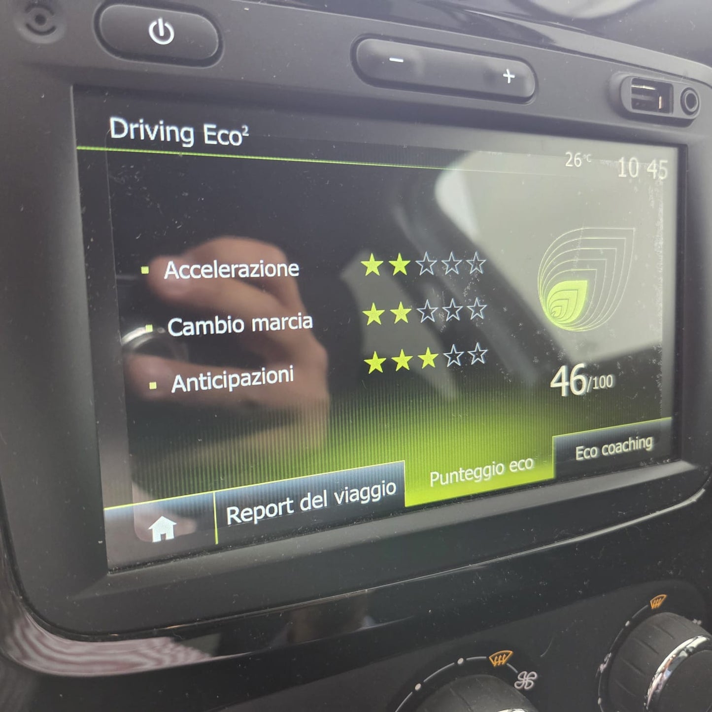Renault Captur 1.5 dCi 90cv SPORT EDITION - 2019